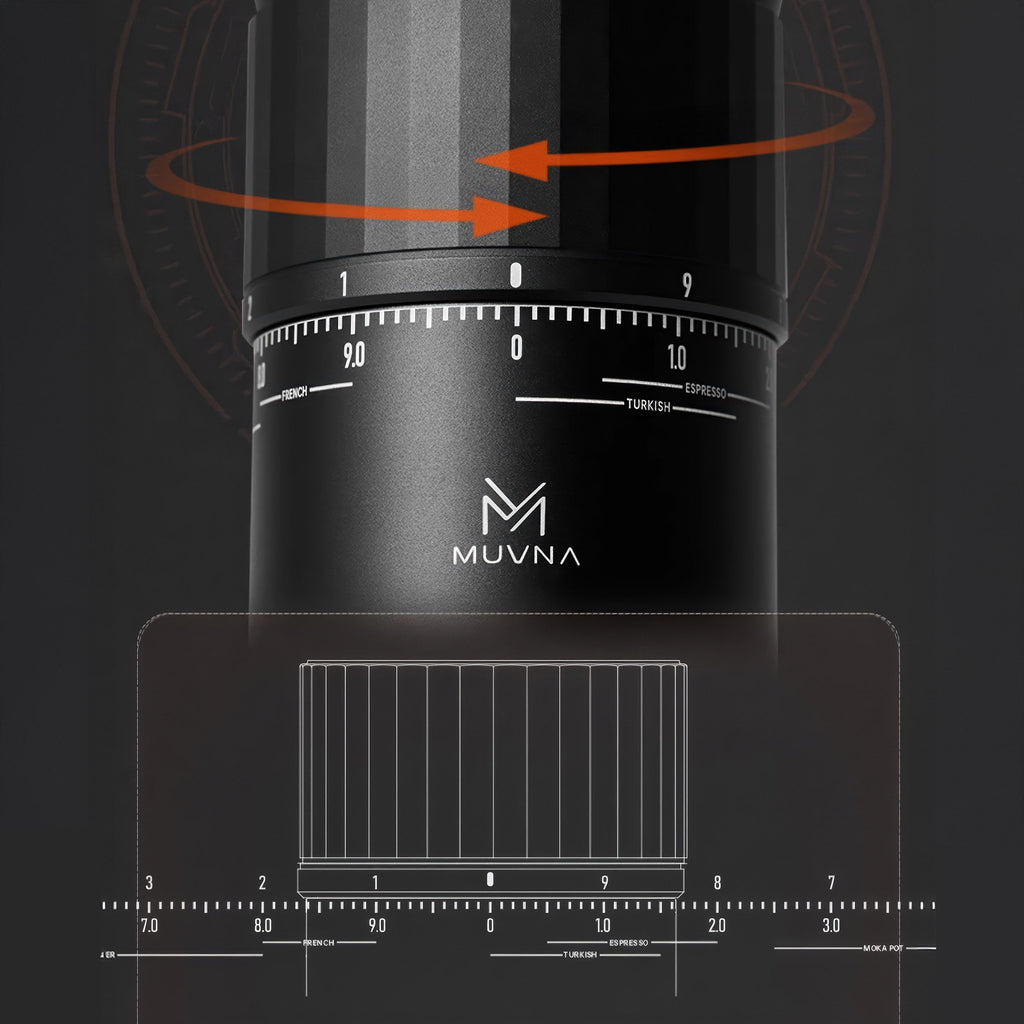 Precision Home Coffee Grinder